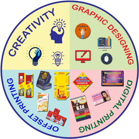 Graphic Designing - Wedding Ring - Free Transparent PNG Clipart Images Download. - Transparent PNG Free Download | PNGio