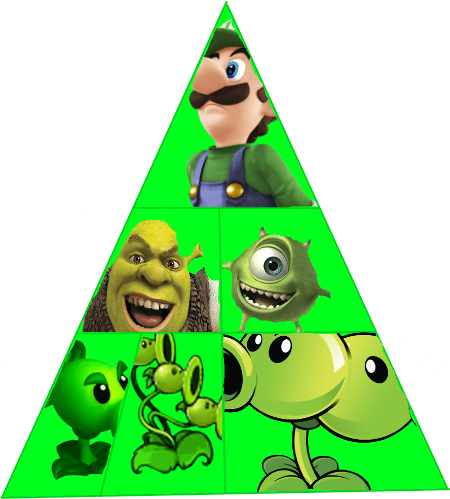 Official Religious Symbol - Mike Wazowski With Shrek Face - Free Transparent PNG Clipart Images Download. - Transparent PNG Free Download | PNGio