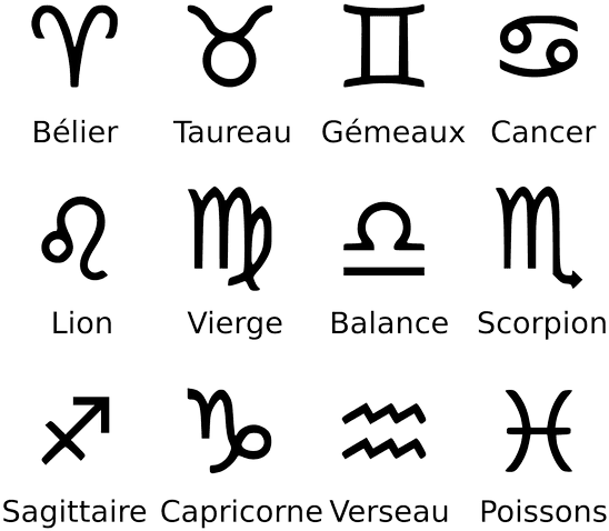 Libra And Stars Tattoo Design On Ankle Photo - Zodiac Signs, HD Png Download - Transparent PNG Free Download | PNGio