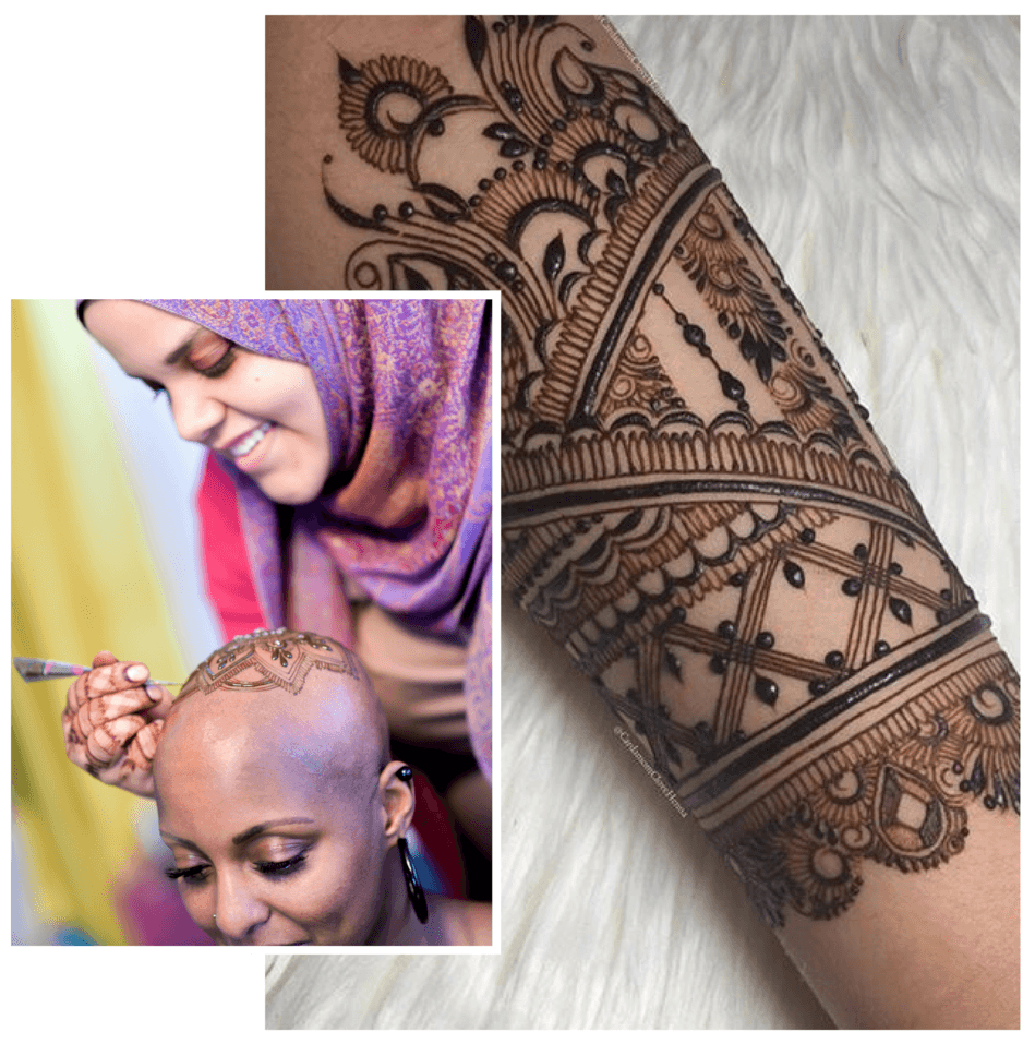 Copy Of Copy Of Untitled - Temporary Tattoo, HD Png Download - Transparent PNG Free Download | PNGio