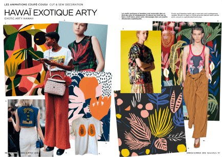 20 Tendances Mode Printemps Été 2018 Repérées Sur Les - Street Style - Free Transparent PNG Clipart Images Download. - Transparent PNG Free Download | PNGio