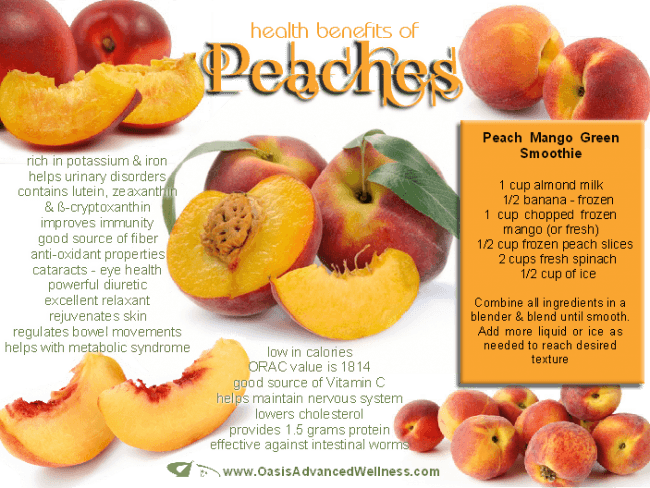 Oh So Beautiful Fruit With Only 37 Calories , Is A - Georgia Peaches - Free Transparent PNG Clipart Images Download. - Transparent PNG Free Download | PNGio