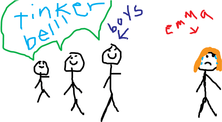 It Was In Summer At Second Recess And My Friends And - Cartoon - Free Transparent PNG Clipart Images Download. - Transparent PNG Free Download | PNGio