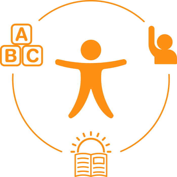 Promoting Summer Learning To Ensure Low-income Children - Promoting Summer Learning To Ensure Low-income Children - Free Transparent PNG Clipart Images Download. - Transparent PNG Free Download | PNGio