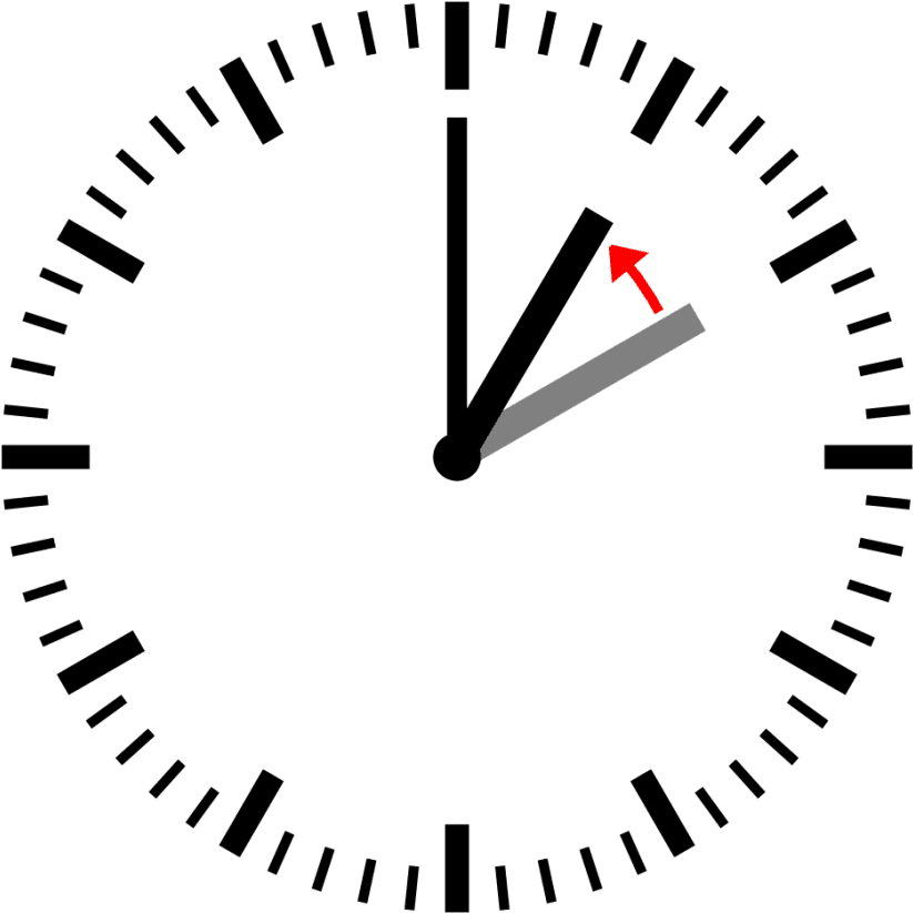 Turn Back Your One Hour When Saving - End Of Summer Time Transparent PNG - 900x900 - Free Download on - Transparent PNG Free Download | PNGio