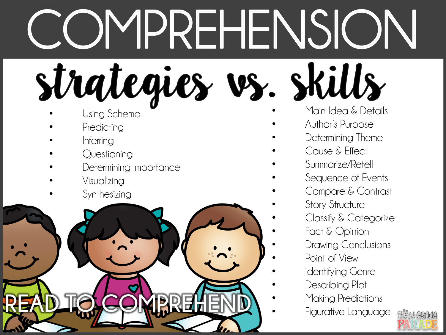 This Book Was Recommended To Me This Past Summer By - Reading Comprehension Skills Transparent PNG - 1547x1156 - Free Download on - Transparent PNG Free Download | PNGio