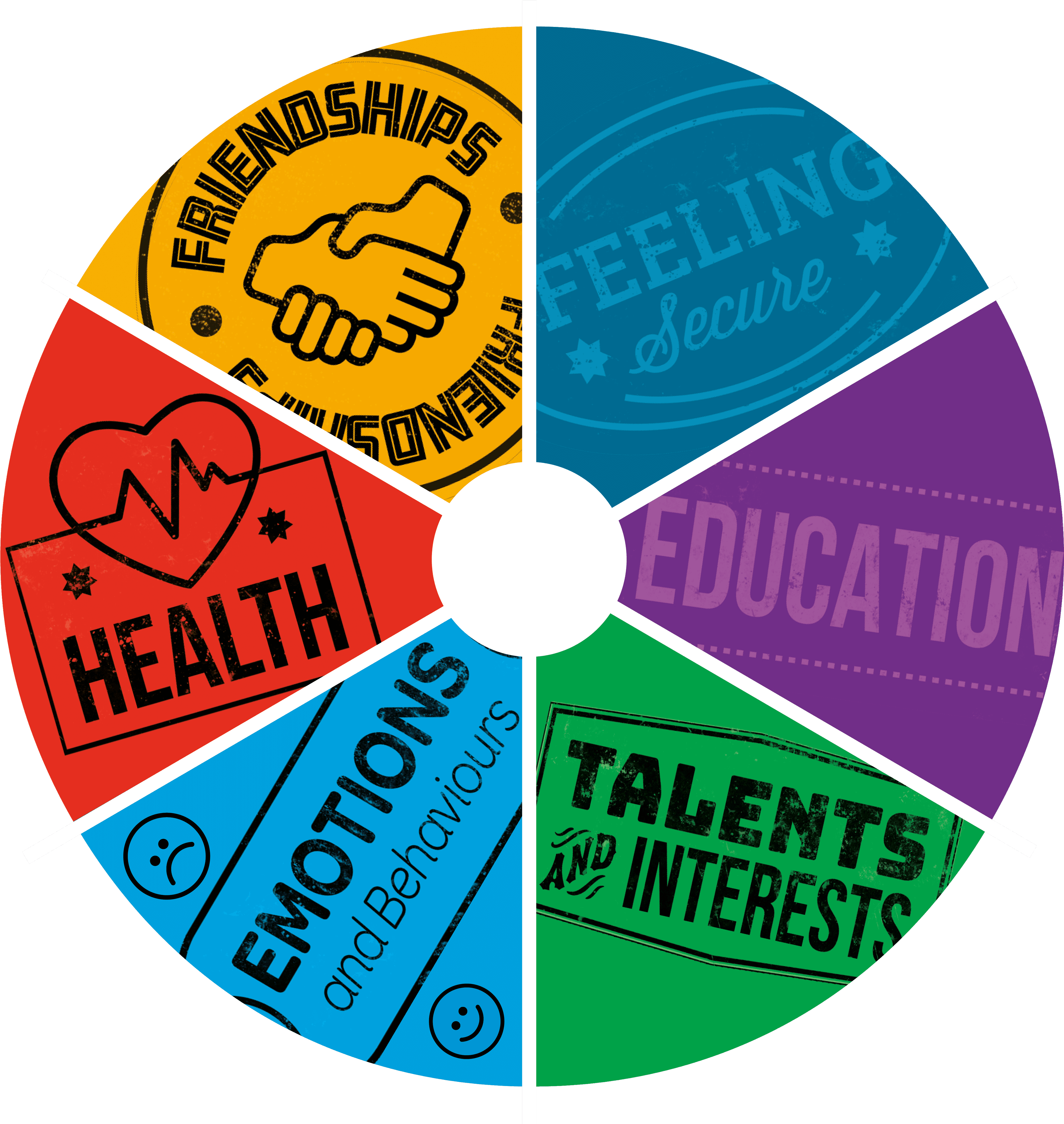 We Have Listened To Your Feedback And This Summer We - Iso 27001 Pdca Transparent PNG - 4961x4961 - Free Download on - Transparent PNG Free Download | PNGio