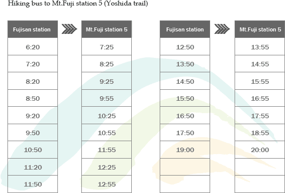 This Is A Timetable For Fujisan Station To Mt - Party Dress Transparent PNG - 700x484 - Free Download on - Transparent PNG Free Download | PNGio