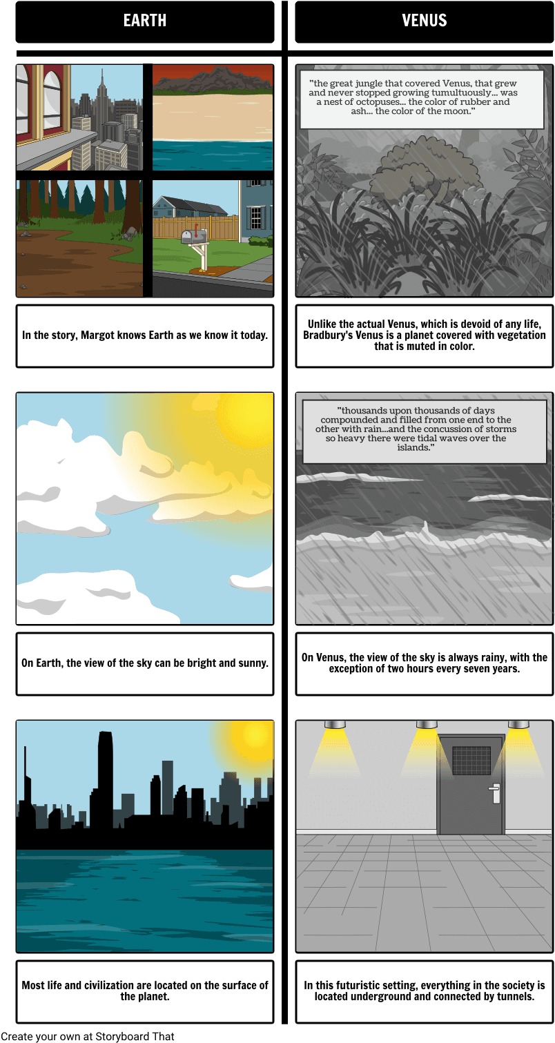 All Summer In A Day Transparent PNG - 843x1528 - Free Download on - Transparent PNG Free Download | PNGio