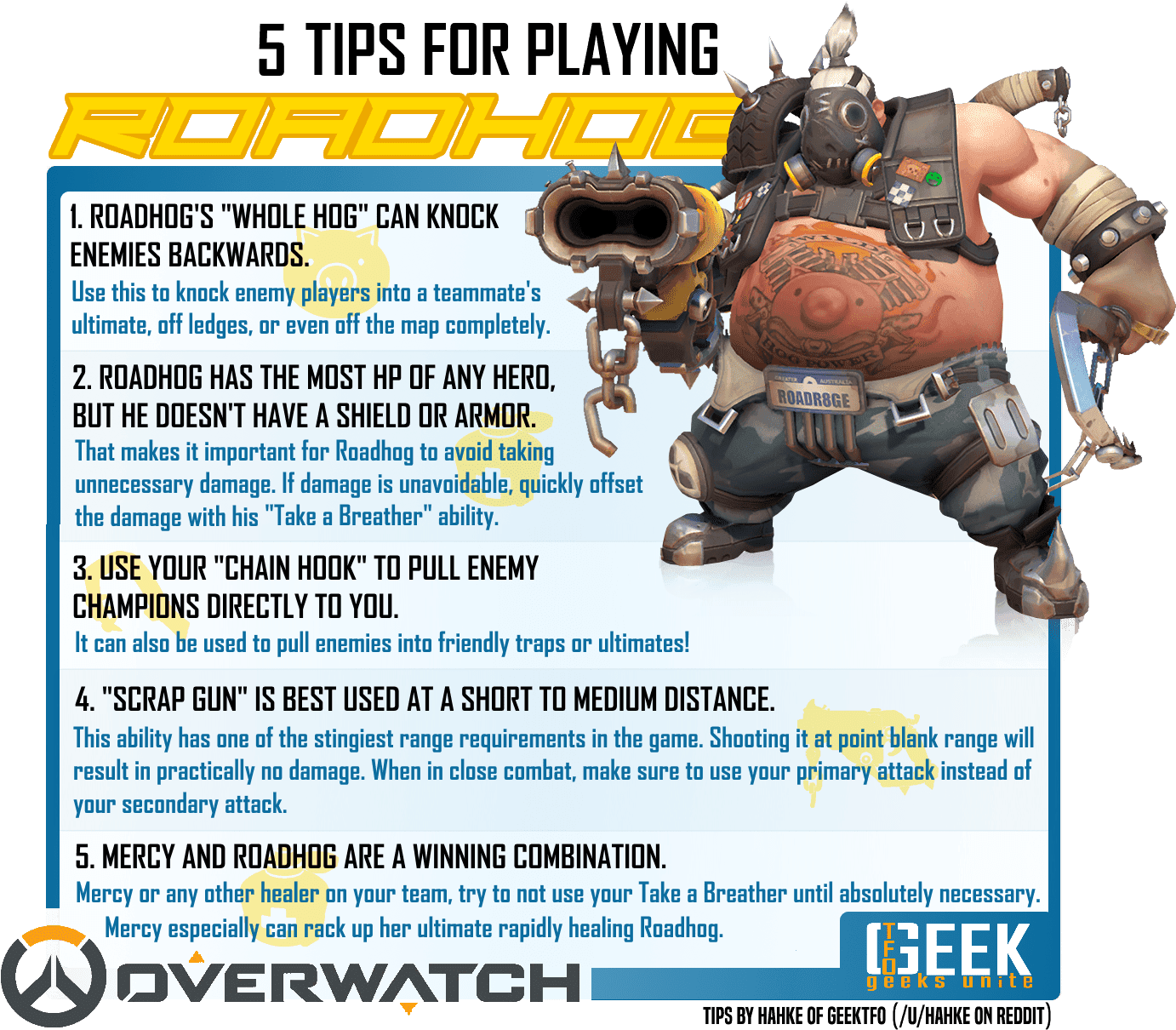 Hahke's Roadhog Tips - Overwatch: World Guide By Terra Winters Transparent PNG - 1400x1215 - Free Download on - Transparent PNG Free Download | PNGio