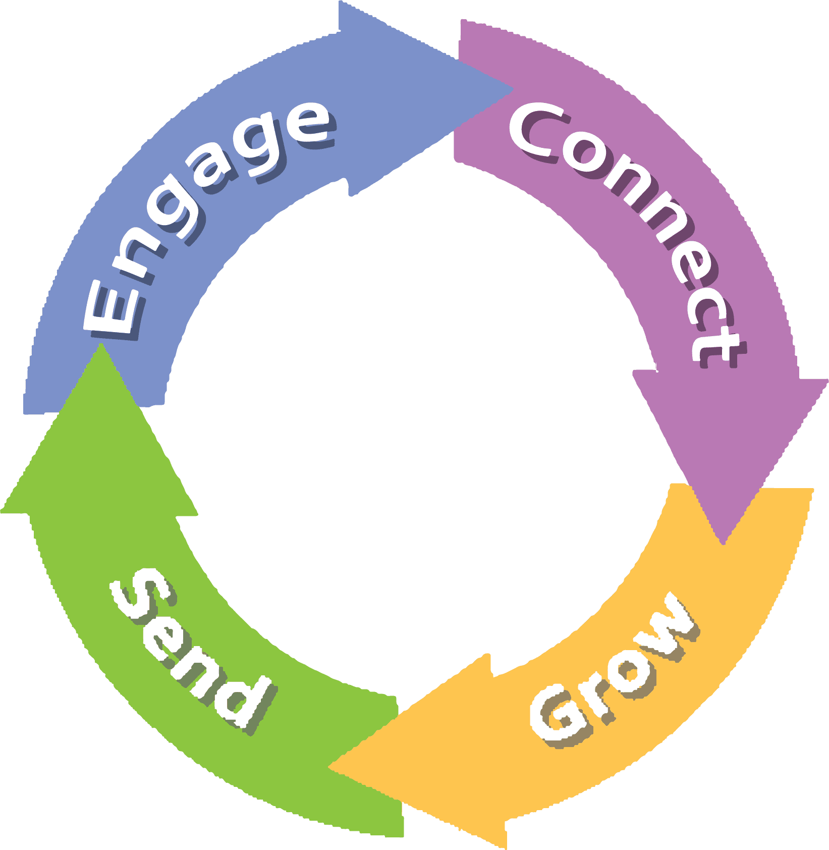 Our Team Coordinates Things Like The Back To School - Circle - Free Transparent PNG Clipart Images Download. - Transparent PNG Free Download | PNGio