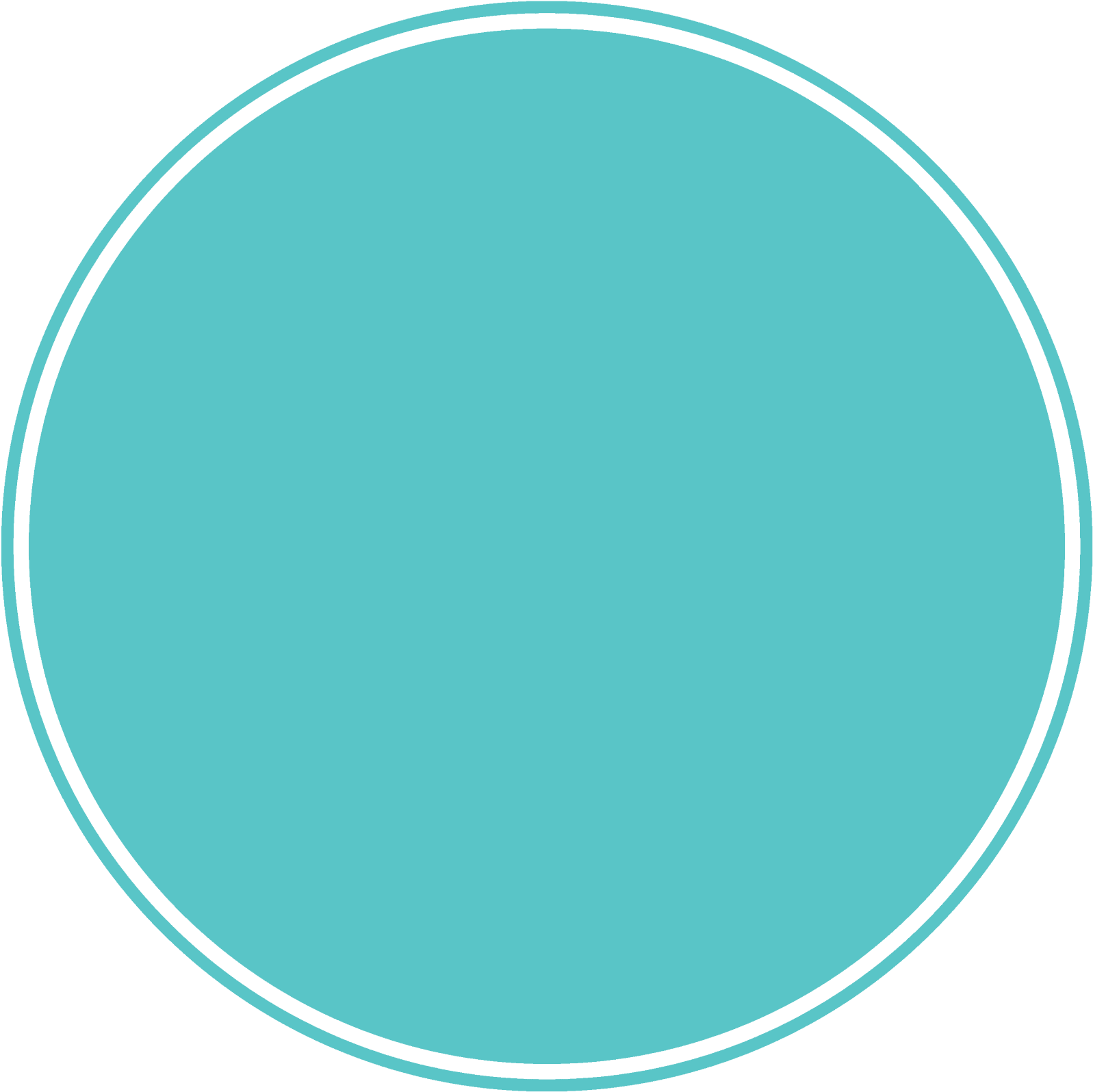 Color Of My Heart Personalized Dinner Plate - Circle Turquoise - Free Transparent PNG Clipart Images Download. - Transparent PNG Free Download | PNGio