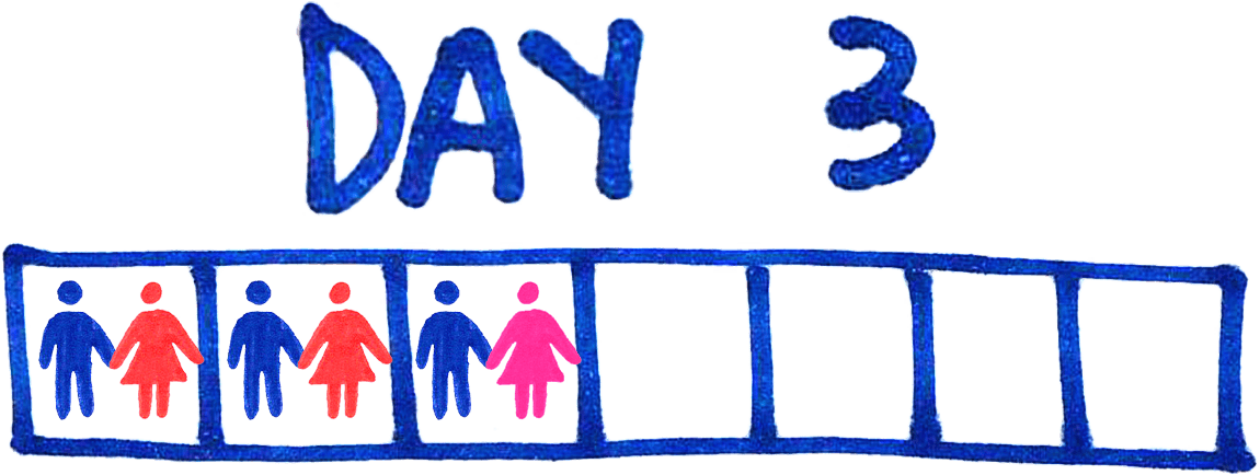 I Text A Couple Of Ladies In The Morning While I'm - I Text A Couple Of Ladies In The Morning While I'm - Free Transparent PNG Clipart Images Download. - Transparent PNG Free Download | PNGio