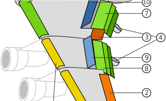 Airplane Wing Parts New File Spoilers 5 Png Wikimedia - Airplane Wing - Free Transparent PNG Clipart Images Download. - Transparent PNG Free Download | PNGio