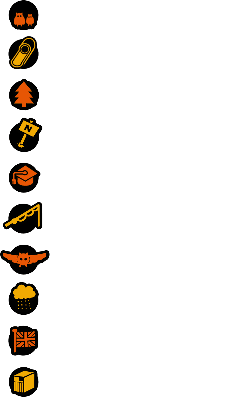 Centrekey, HD Png Download - Transparent PNG Free Download | PNGio