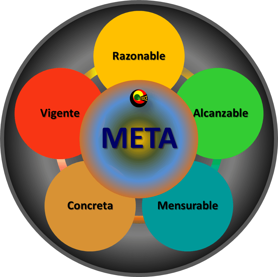 Atributos De Meta - Screech Owls Hockey Team, HD Png Download - Transparent PNG Free Download | PNGio