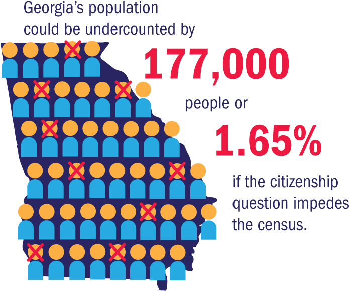 Georgia Population Census" Class="img Responsive - Vostro 3700, HD Png Download - Transparent PNG Free Download | PNGio