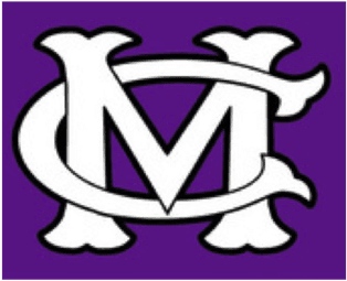 Cox Mill Track And Field - Cox Mill High School - Transparent PNG Free Download | PNGio