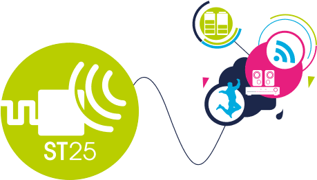 Fast Track Your Next Iot Design With The Nfc Enabled - Near-field Communication - Transparent PNG Free Download | PNGio