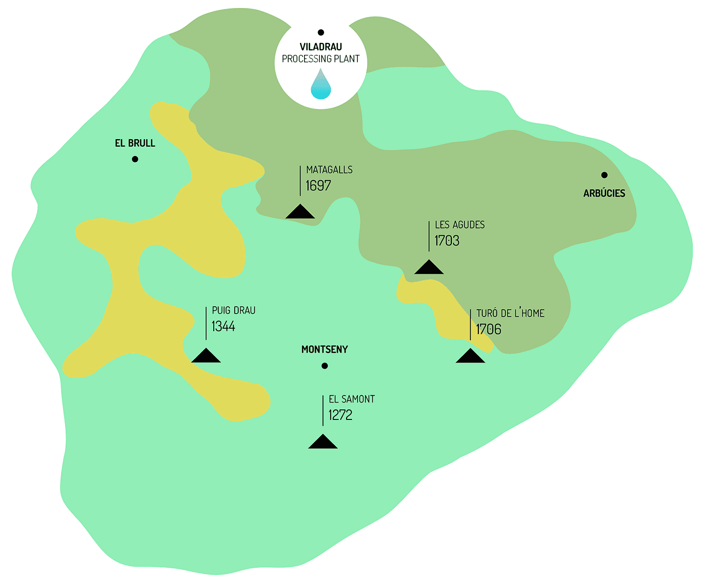 Montseny Has Been A Unesco Nature Reserve Since 1978 - Parque Natural Del Montseny - Transparent PNG Free Download | PNGio