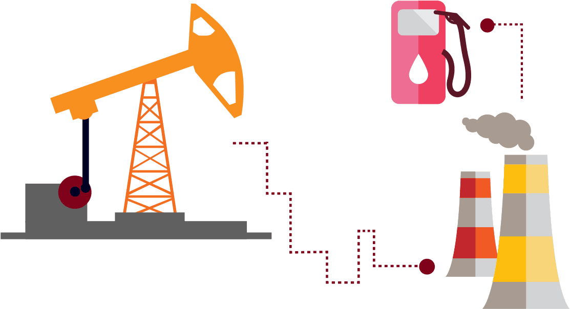 If You Need A Reliable Partner In Turkey's Attractive - Diesel Fuel - Transparent PNG Free Download | PNGio