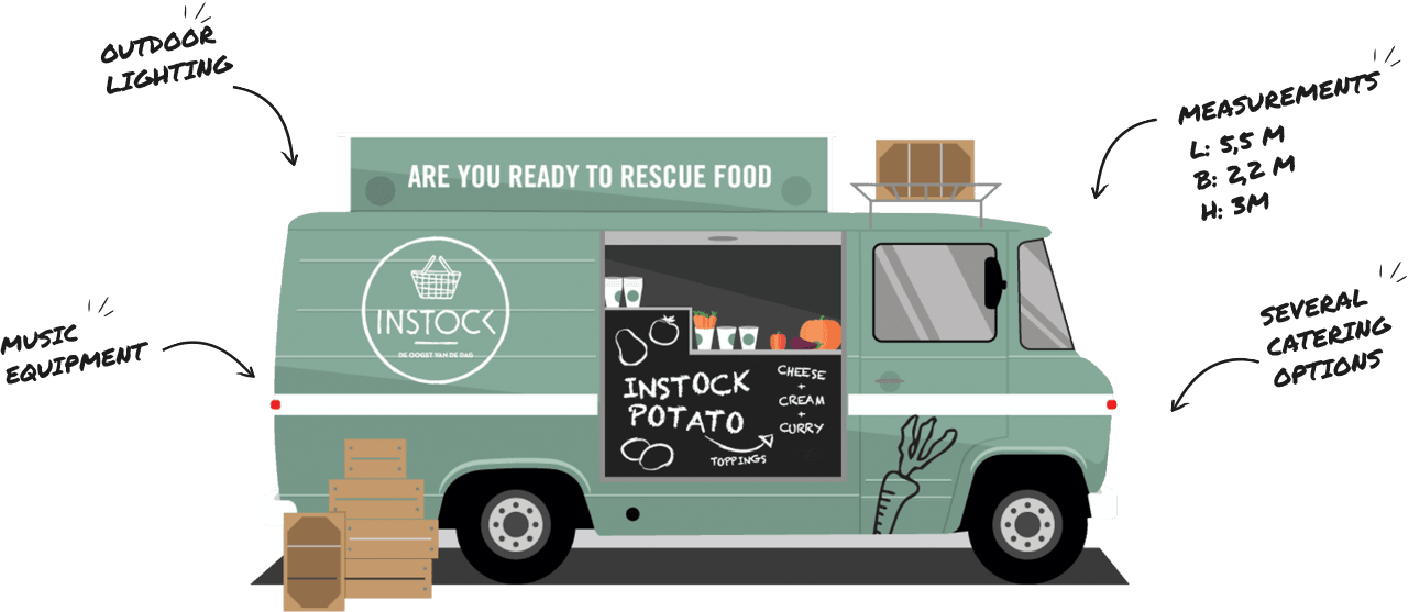 Image Result For Food Truck - Instock Food Truck - Transparent PNG Free Download | PNGio