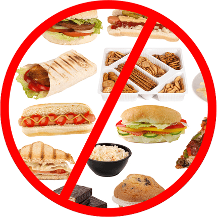 Stop Eating Processed Food - Appendicitis Foods To Avoid - Transparent PNG Free Download | PNGio