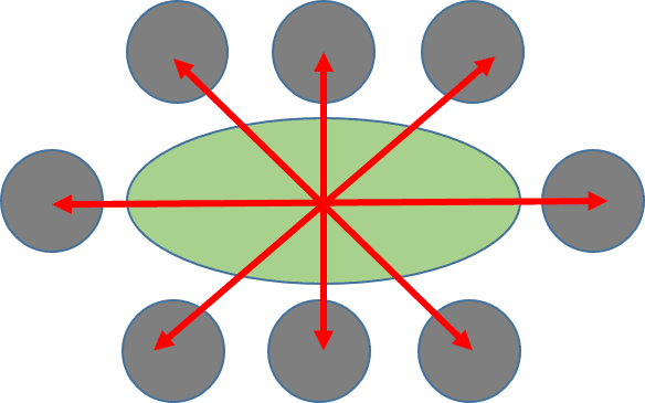 Le Second Enjeu Est La Variété Et Qualité Des Ambiances - Food - Transparent PNG Free Download | PNGio