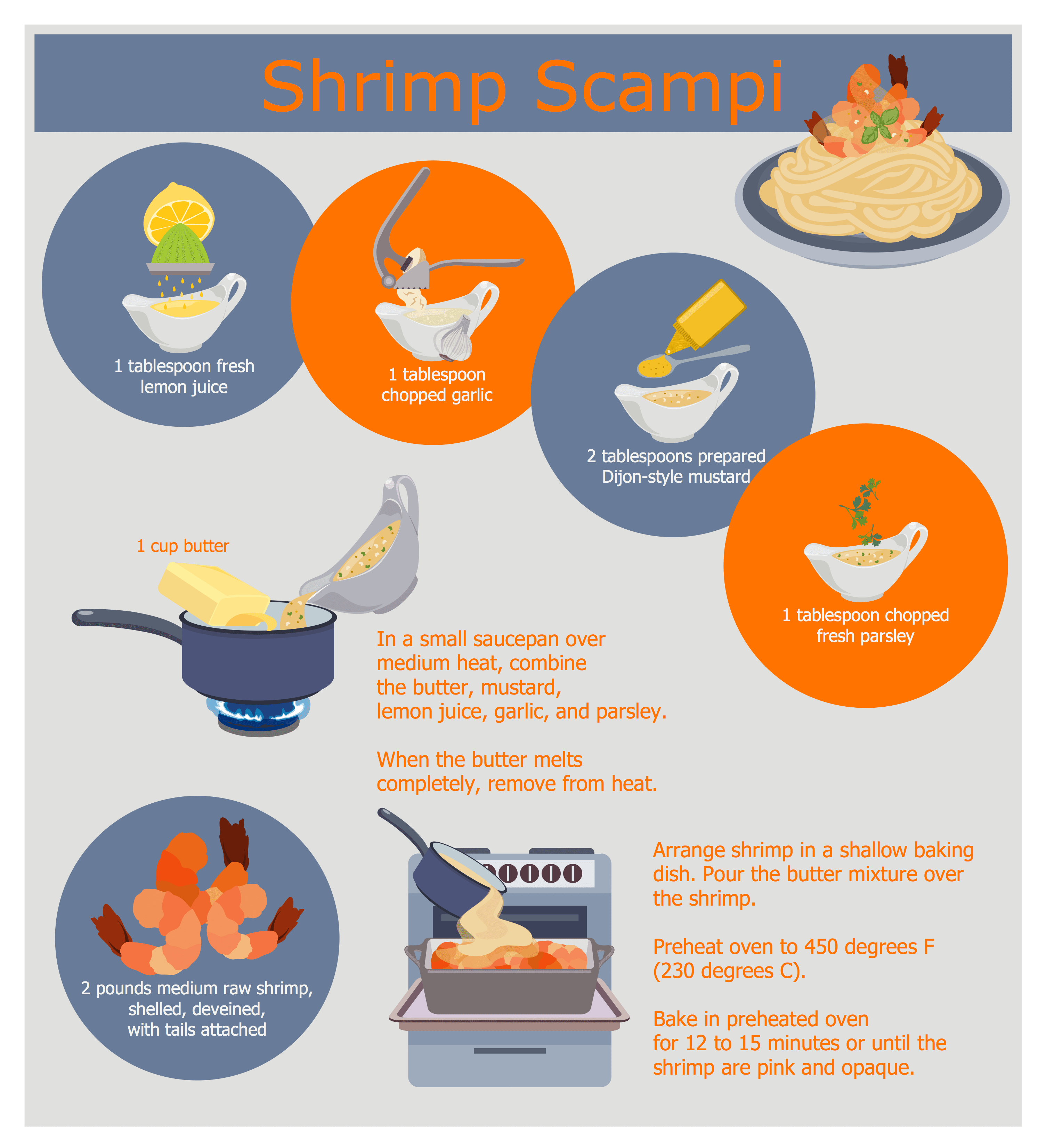 Conceptdraw Pro Diagramming And Vector Drawing Software - Food Recipes Vector - Transparent PNG Free Download | PNGio