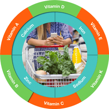 Eufic Eufic - Food - Transparent PNG Free Download | PNGio