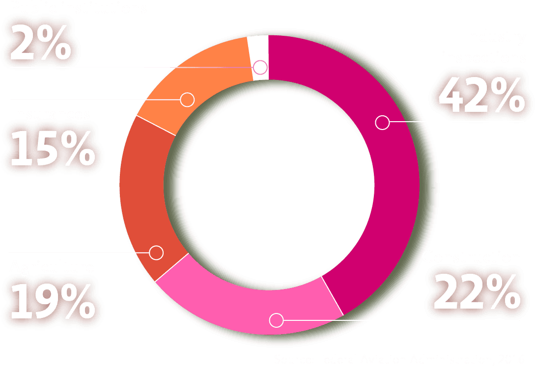 Uav Info - Unmanned Aerial Vehicle - Transparent PNG Free Download | PNGio