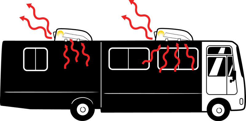 Class A Rv With Two Solar Rvblasters - Recreational Vehicle - Transparent PNG Free Download | PNGio