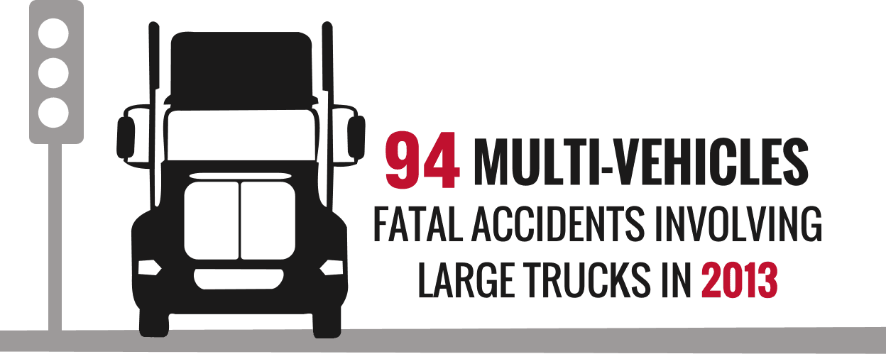 Large Trucks Are More Likely To Be Involved In A Fatal, - Clockwise Tees - Transparent PNG Free Download | PNGio