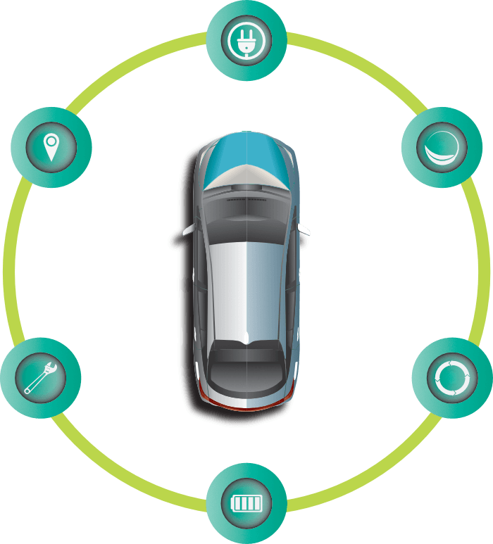 Electric & Hybrid Vehicle Repair - Electric Car - Transparent PNG Free Download | PNGio