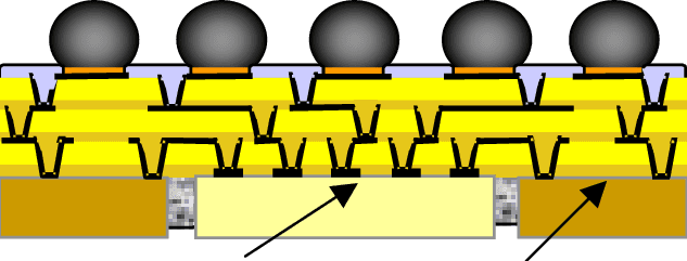 Schematic Illustration Of Two Main Areas To Investigate - Schematic Illustration Of Two Main Areas To Investigate - Transparent PNG Free Download | PNGio