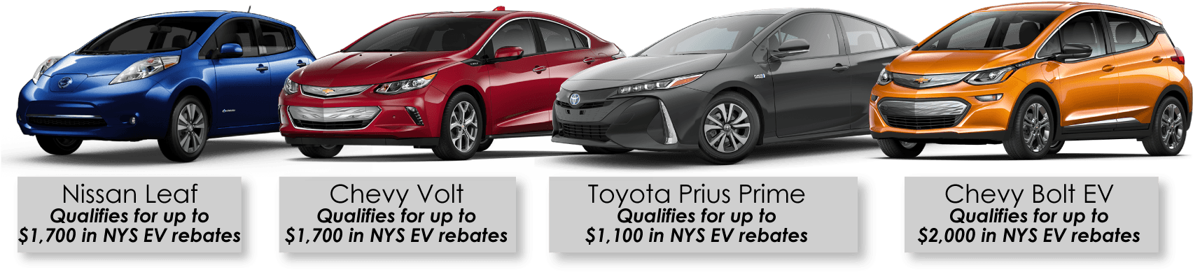 Hoselton Auto Mall's Electric Vehicle Line-up - Electric Vehicle Rebate - Transparent PNG Free Download | PNGio