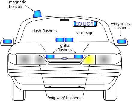 Diagram Showing Potential Mounting Positions For Internal, - Ambassador Car With Blue Beacon - Transparent PNG Free Download | PNGio
