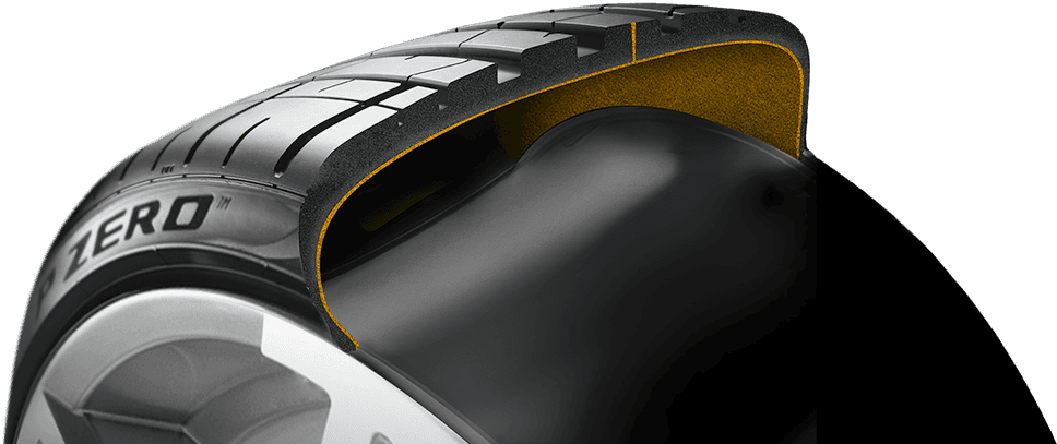 Rims And Tpms To Be Used Safely On A Vehicle - Inside Of Car Tyre - Transparent PNG Free Download | PNGio