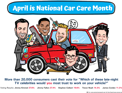 In A Survey Of More Than 20,000 Vehicle Owners Across - Car - Transparent PNG Free Download | PNGio