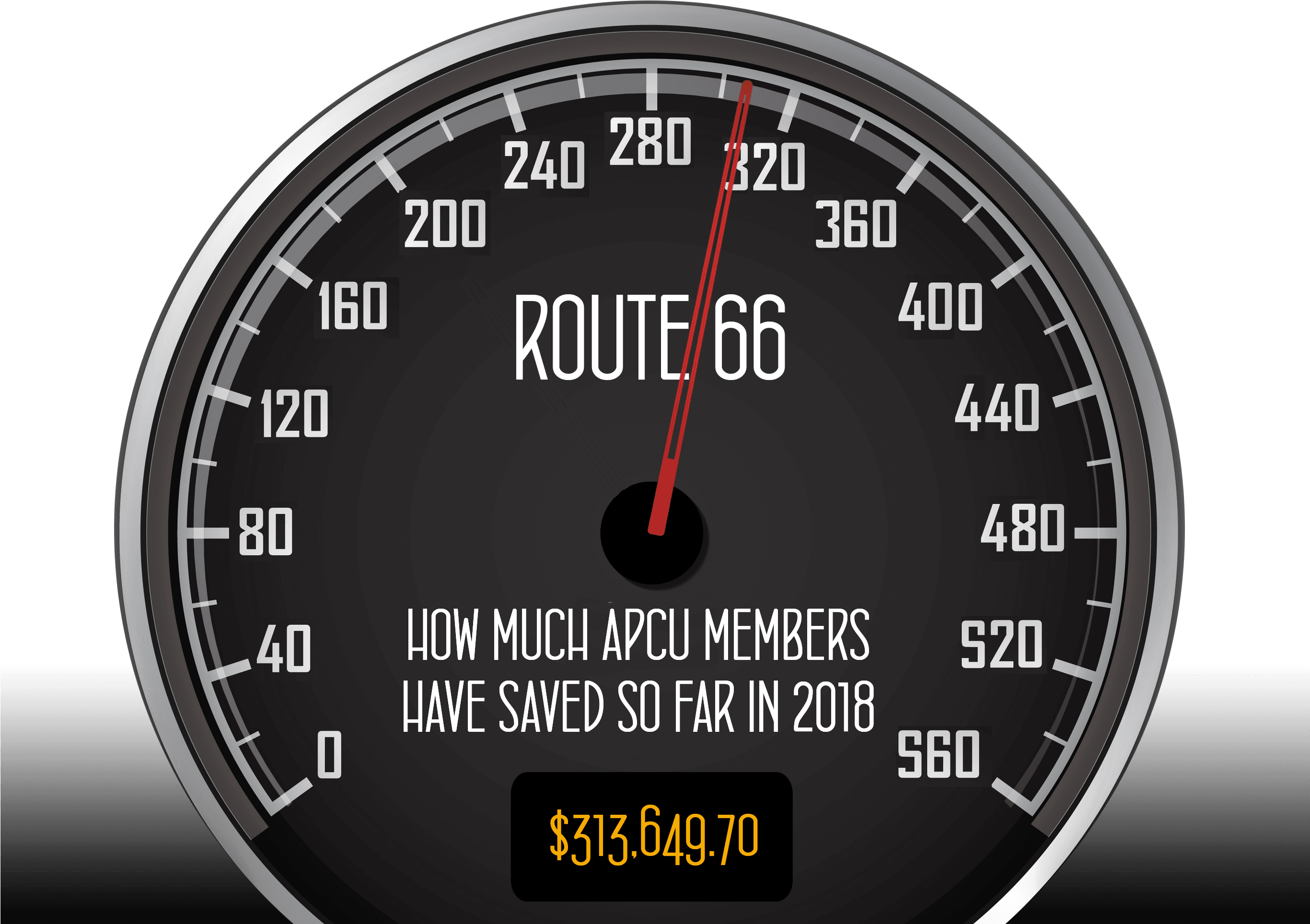 Route 66 Extended Warranty Protection Offered By Apcu - Copa Do Brasil 2010 - Transparent PNG Free Download | PNGio