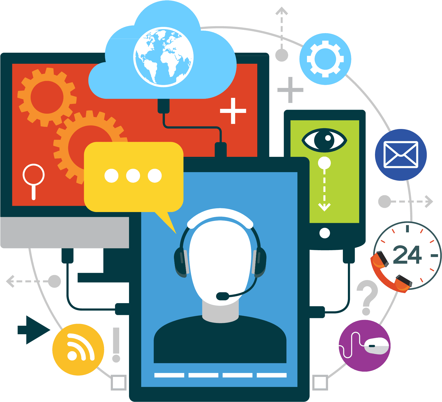 Transperfect's Multilingual Communication Suite Ensures - Customer Relationship Management Technology - Transparent PNG Free Download | PNGio