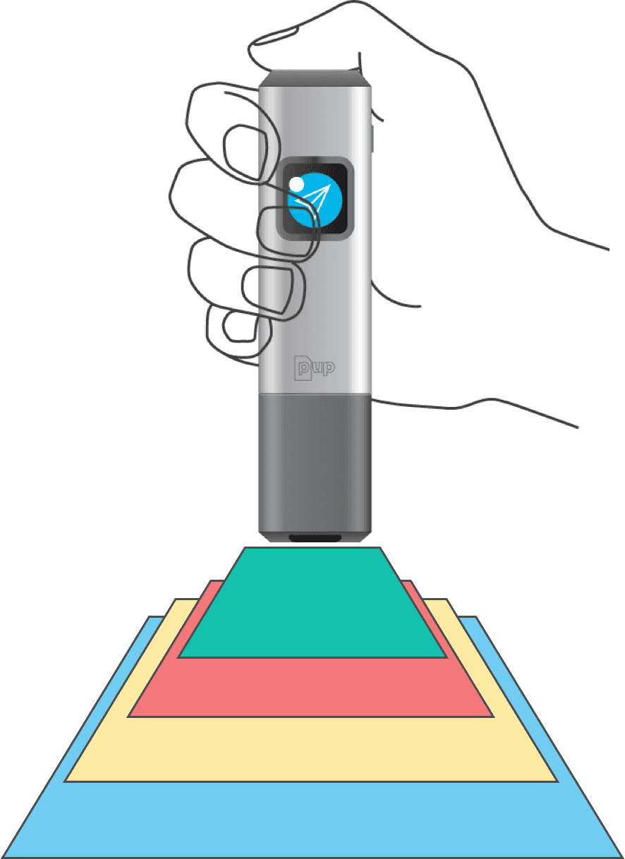 The Connected Pocket Scanner - Technology - Transparent PNG Free Download | PNGio