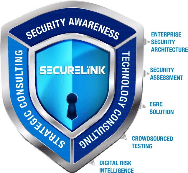 Technology Consulting - Information Technology Consulting - Transparent PNG Free Download | PNGio