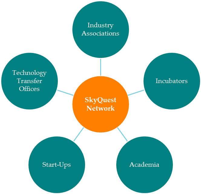 Civil Service Commission The Official Website Of The - Technology - Transparent PNG Free Download | PNGio