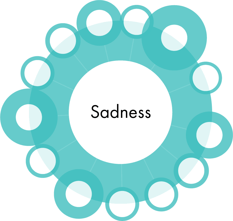 Post1 - Heartbeat Ai Technologies Inc. - Transparent PNG Free Download | PNGio