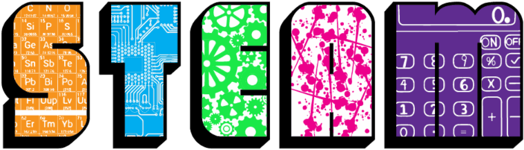 See How Science, Technology, Engineering, Art, And - See How Science, Technology, Engineering, Art, And - Transparent PNG Free Download | PNGio