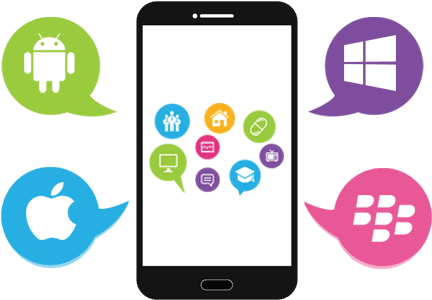 Cross Platform Mobile Application Development Technology - Hybrid Mobile App Development - Transparent PNG Free Download | PNGio