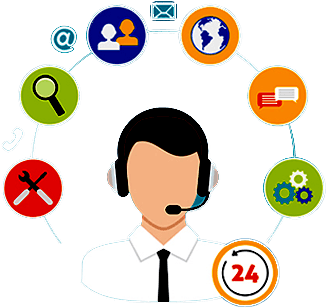 You Also Need To Assess Your Company's Capabilities - Call Center Transparent - Transparent PNG Free Download | PNGio