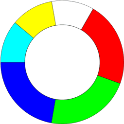 Boasting The Impeccable Reliability Inherent To Dlp - Circle - Transparent PNG Free Download | PNGio