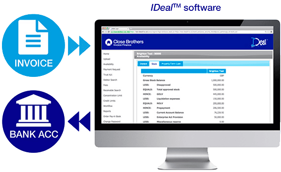 Our Technology - Faye's Cafe - Transparent PNG Free Download | PNGio